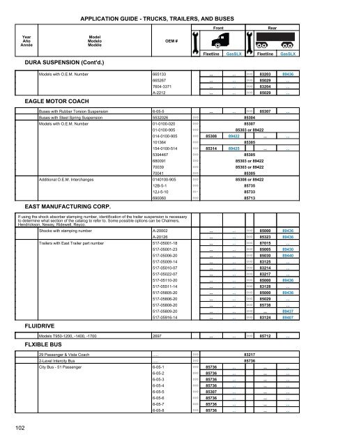 Heavy Truck Application Guide - Gabriel