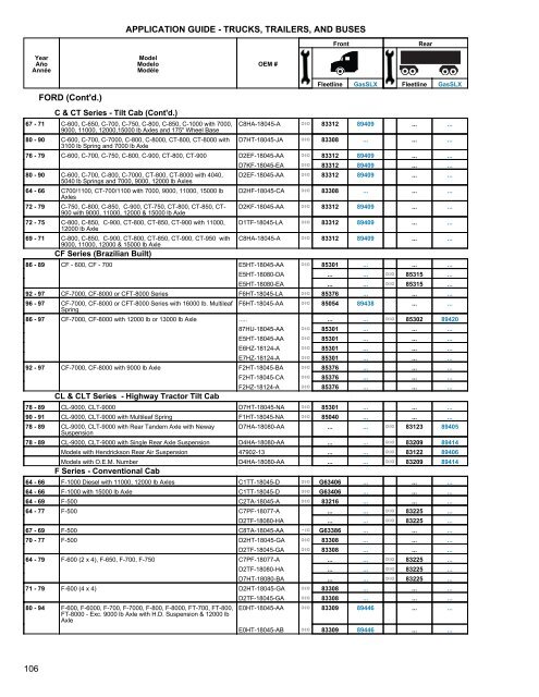 Heavy Truck Application Guide - Gabriel