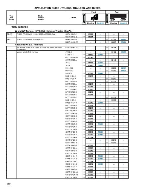 Heavy Truck Application Guide - Gabriel