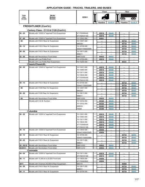 Heavy Truck Application Guide - Gabriel