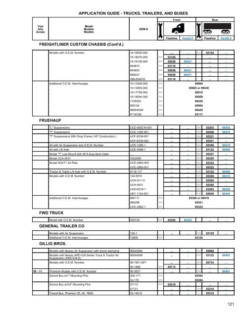 Heavy Truck Application Guide - Gabriel