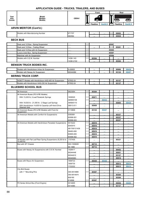 Heavy Truck Application Guide - Gabriel