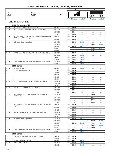 Heavy Truck Application Guide - Gabriel