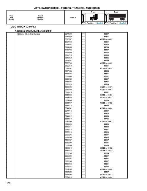 Heavy Truck Application Guide - Gabriel