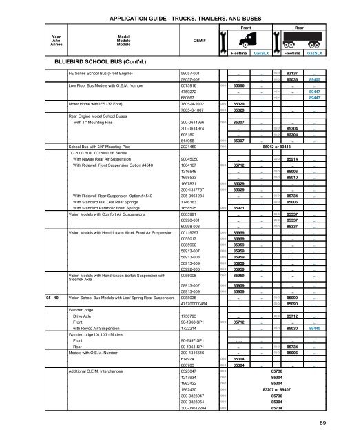 Heavy Truck Application Guide - Gabriel