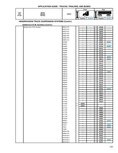 Heavy Truck Application Guide - Gabriel