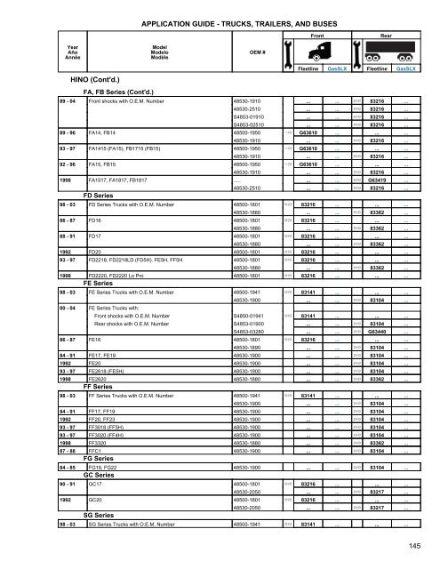 Heavy Truck Application Guide - Gabriel