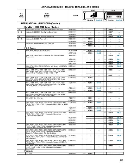 Heavy Truck Application Guide - Gabriel