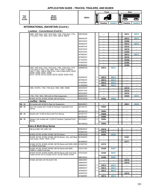 Heavy Truck Application Guide - Gabriel