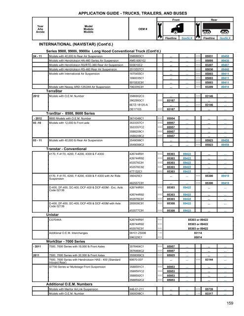 Heavy Truck Application Guide - Gabriel