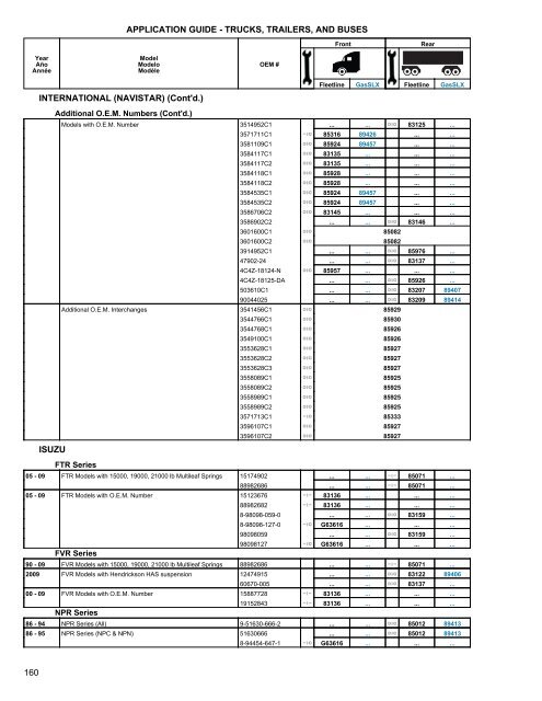 Heavy Truck Application Guide - Gabriel