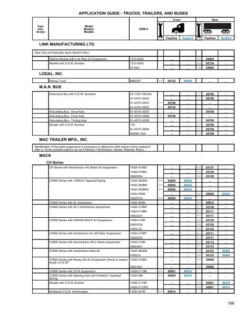 Heavy Truck Application Guide - Gabriel