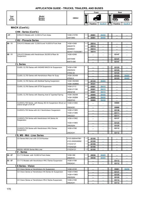 Heavy Truck Application Guide - Gabriel