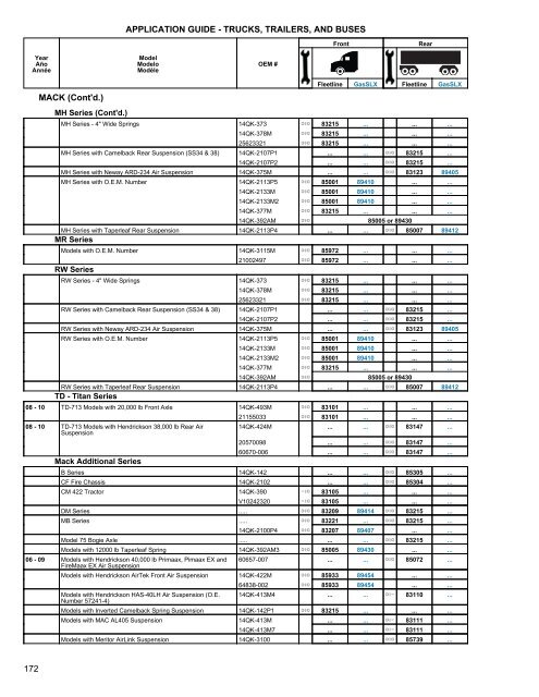 Heavy Truck Application Guide - Gabriel