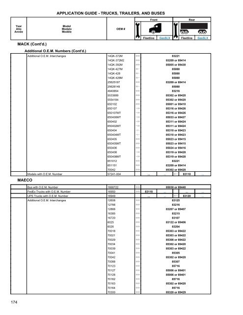 Heavy Truck Application Guide - Gabriel