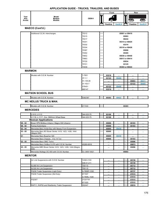 Heavy Truck Application Guide - Gabriel