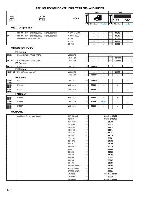 Heavy Truck Application Guide - Gabriel