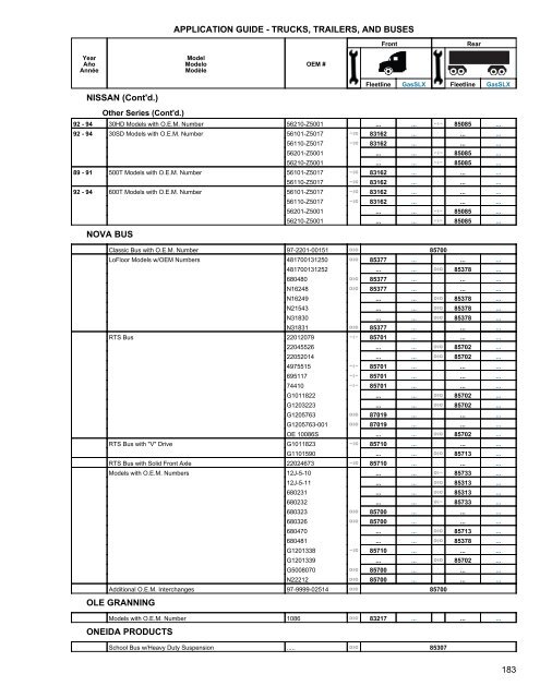 Heavy Truck Application Guide - Gabriel