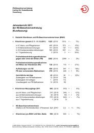 Jahresbericht 2011 der Ifs-Bewohnervertretung (Kurzfassung)