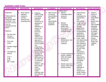 NURSING CARE PLAN - DM type 1.pdf - Nursing Crib