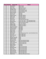 Individual Academic Awards - mshsca