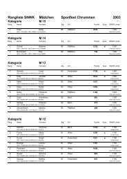 Rangliste SNWK MÃ¤dchen Sportfest Chrummen ... - KTV Freienbach