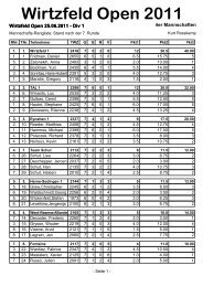 Wirtzfeld Open 2011