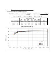 Enecsys 240-60-XX.pdf - Go Solar California