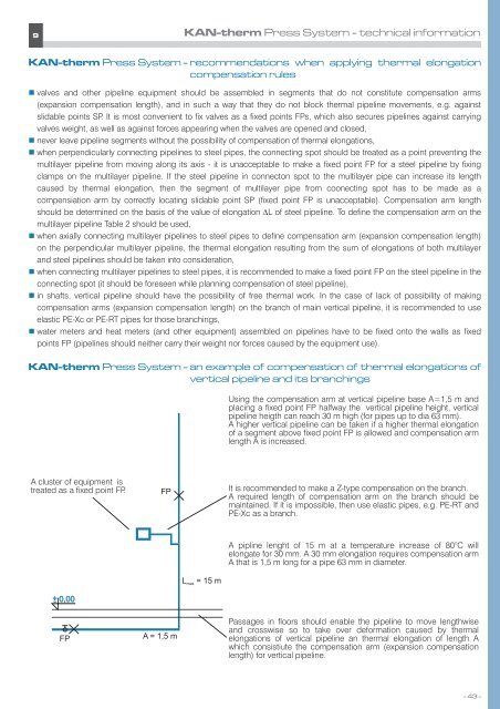 SYSTEM KAN-therm KAN-therm SYSTEM - broen-sei