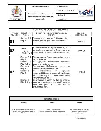 Mantenimiento correctivo de equipo de cÃ³mputo - sistema ...