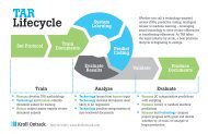 TAR Lifecycle - Kroll Ontrack