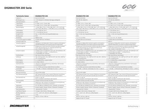 DIGIMASTER 200 Serie DIGIMASTER 200 Serie - IP CCTV GmbH