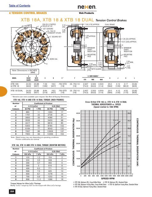 friction clutches - Arten Freios e Embreagens Industriais