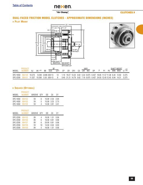 friction clutches - Arten Freios e Embreagens Industriais