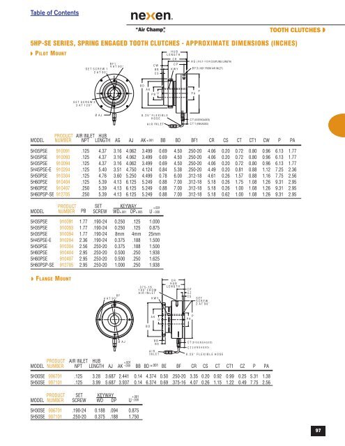 friction clutches - Arten Freios e Embreagens Industriais