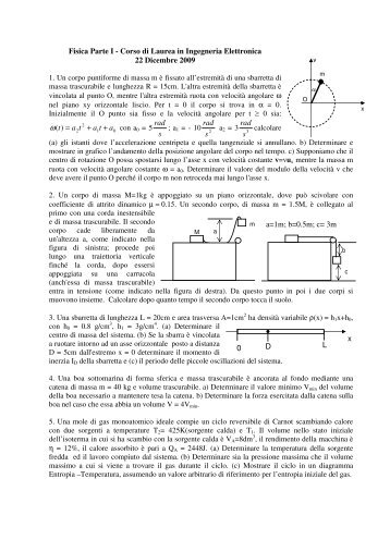 Fisica 1