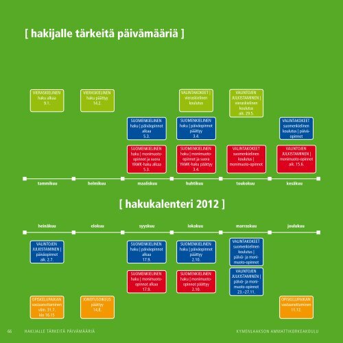 sÃ¤hkÃ¶isenÃ¤ versiona - Kymenlaakson ammattikorkeakoulu