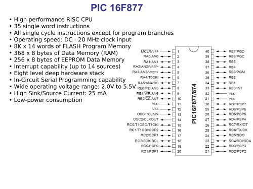 PIC16f877 & Analog-to-digital converter module