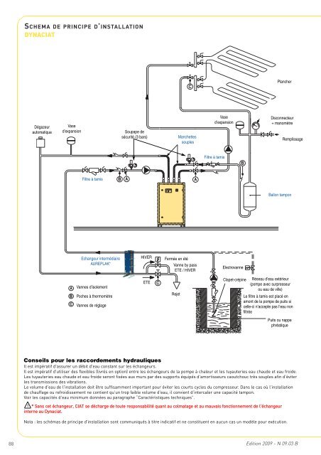 GÃ©othermie CIAT : - Euroconfort