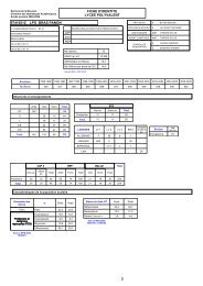 9741051z lpo bras panon fiche d'identite lycee polyvalent 2