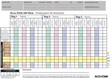 Accu-Chek 360 View - Analyssystem fÃ¶r blodsocker