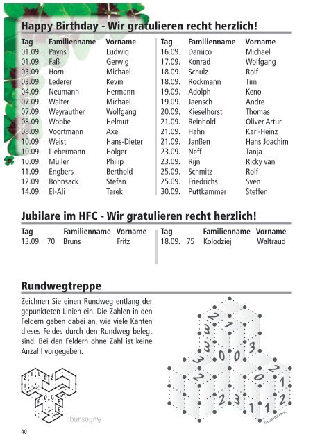 Sprüche aus der Fußballwelt - Fußballabteilung