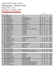 Bolognano - Monte Velo - ASD Atletica Rotaliana