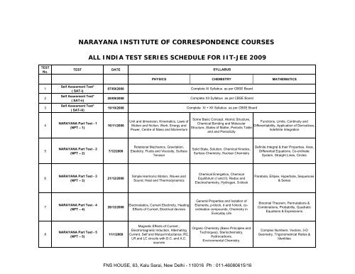 Narayana All India Test Series for IIT-JEE 2009 - Schedule & Syllabus