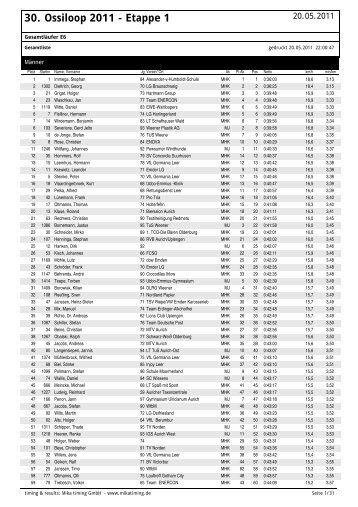 30. Ossiloop 2011 - Etappe 1 - Mika timing