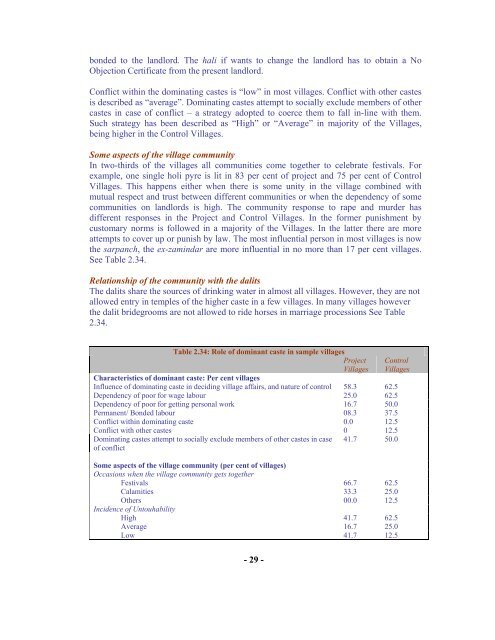 Download PDF - Rajasthan Rural Livelihoods Project