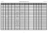 MALMESBURY GV 2011.pdf