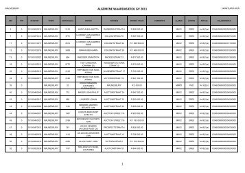 MALMESBURY GV 2011.pdf