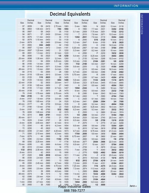 Metrology Equipment Catalog - Rapp Industrial Sales