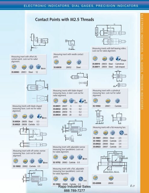 Metrology Equipment Catalog - Rapp Industrial Sales